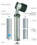 Дерматоскоп KaWe Евролайт Д 30 ЛЭД 3,5В (фото)